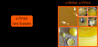 lien recette de crme citron